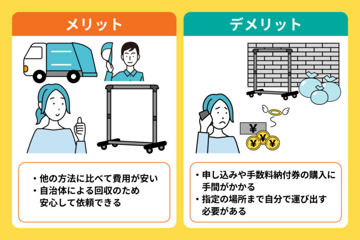 粗大ゴミとして回収してもらう