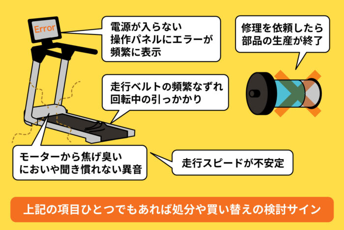 ランニングマシンの寿命・処分・買い替えのタイミング