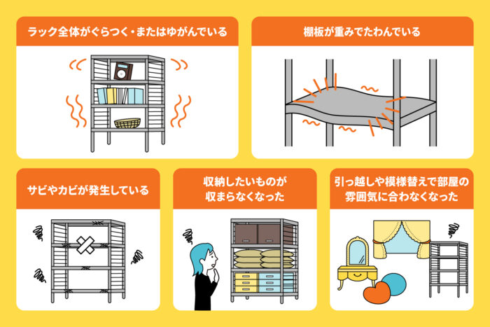 ラックの寿命・処分・買い替えのタイミング