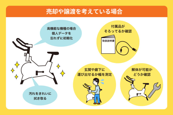 処分前に行うべきこと