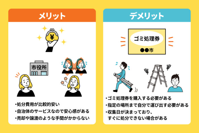 粗大ゴミとして回収してもらう