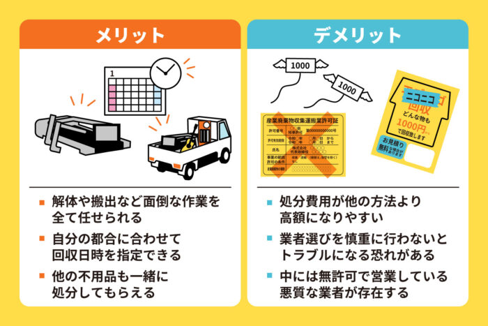 不用品回収業者に依頼する