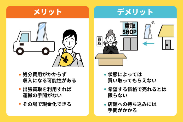 リサイクルショップで売却する