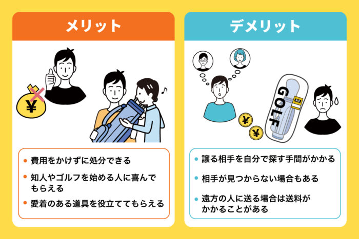 欲している人に譲る