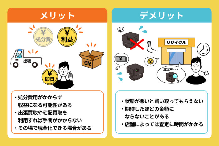 リサイクルショップで売却する