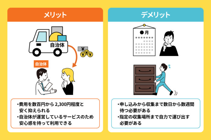粗大ゴミとして回収してもらう